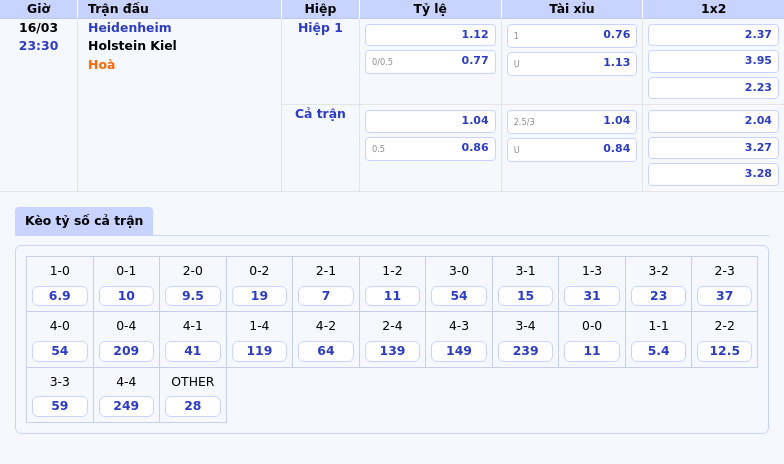 Nhận định soi kèo Heidenheim vs Holstein Kiel Cuộc chiến sinh tử tại đáy bảng Bundesliga 2 Thông tin bảng tỷ lệ kèo bóng đá Heidenheim vs Holstein Kiel