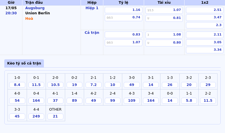 Nhận định dự đoán Augsburg vs Union Berlin Cuộc đọ sức cân bằng tại Bundesliga 2 Thông tin bảng tỷ lệ kèo bóng đá Augsburg vs Union Berlin