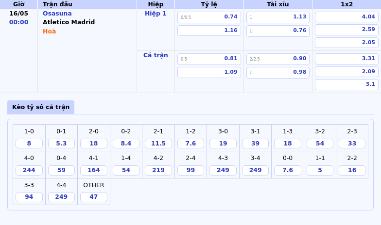 Nhận định - Soi kèo Osasuna vs Atletico Madrid Chuyến làm khách đầy hứa hẹn của đội bóng thành Madrid 2 Thông tin bảng tỷ lệ kèo bóng đá Osasuna vs Atletico Madrid